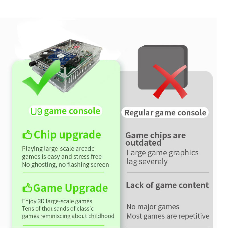 Игровая консоль Retro U9 PRO 5 – обзор и цена Retro Gaming Xbox
